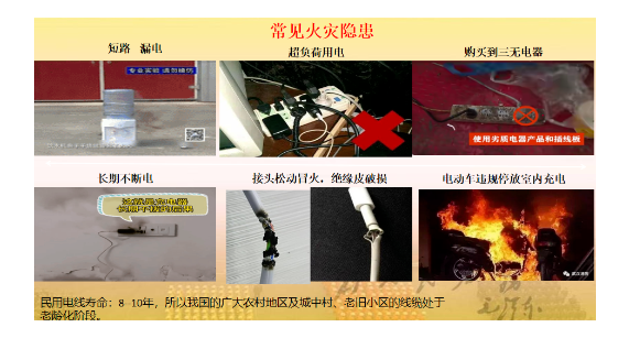 ����ͷ����ҹ�����¼��ڽ��Ŀ�չ������ȫ֪ʶ��ѵ����������